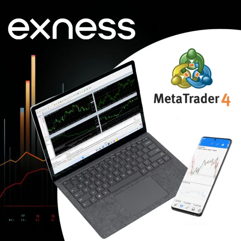 Exness MetaTrader 4 Web Terminal