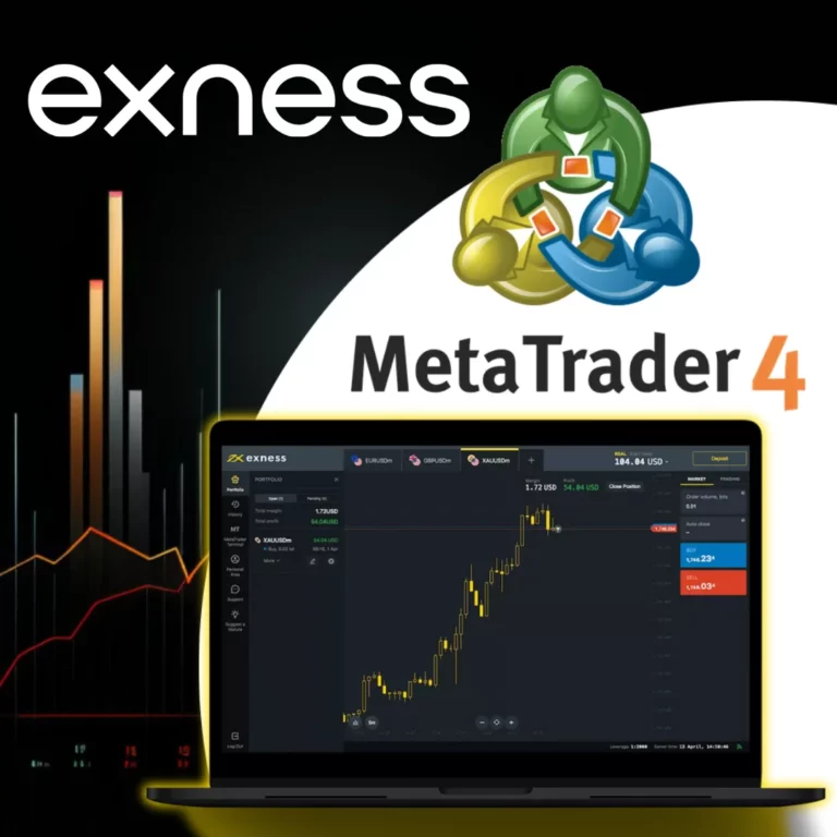 Exness MetaTrader 4