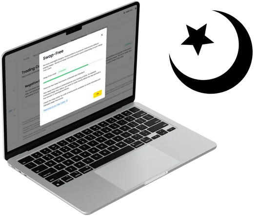 Exness Islamic Swap-Free Account