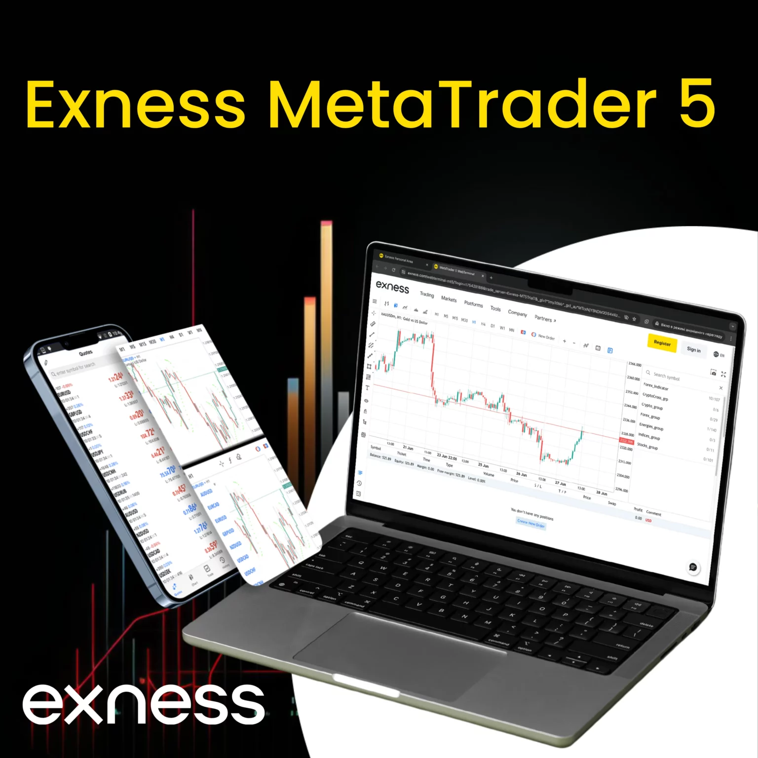 MetaTrader 5  Exness