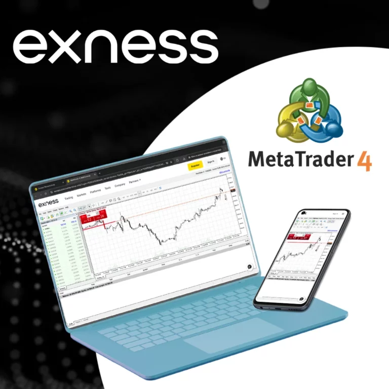 Exness MetaTrader 4