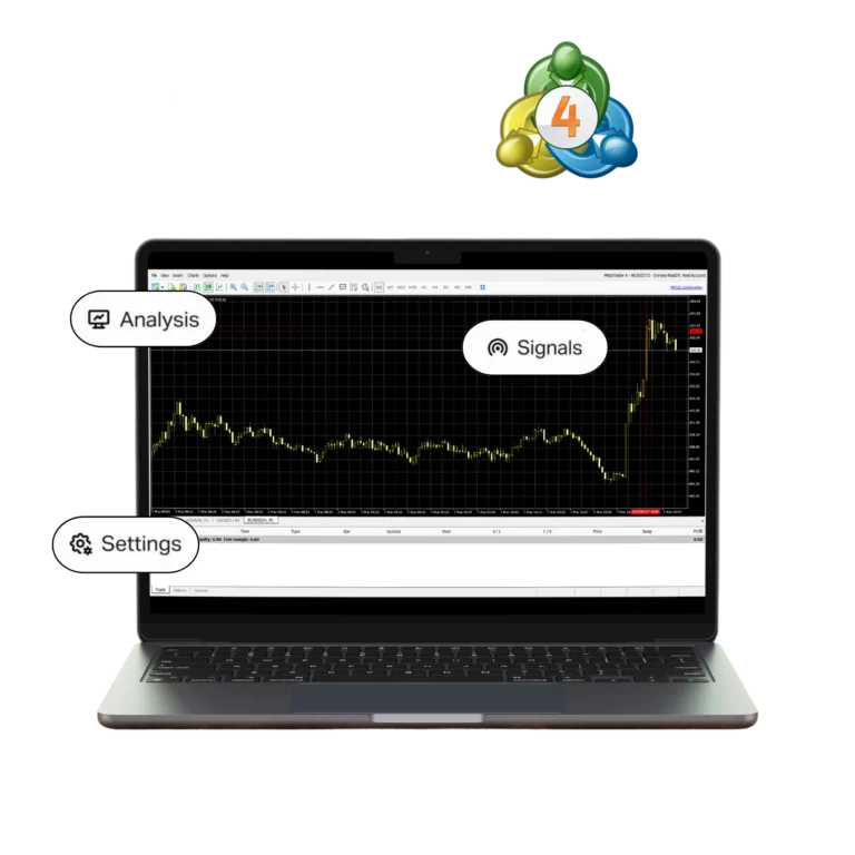 Exness MetaTrader 4 ويب تيرمينال