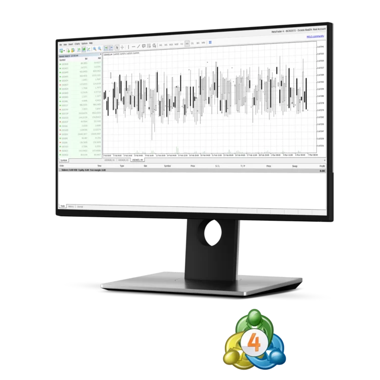 الميزات الرئيسية لمنصة Exness MT4