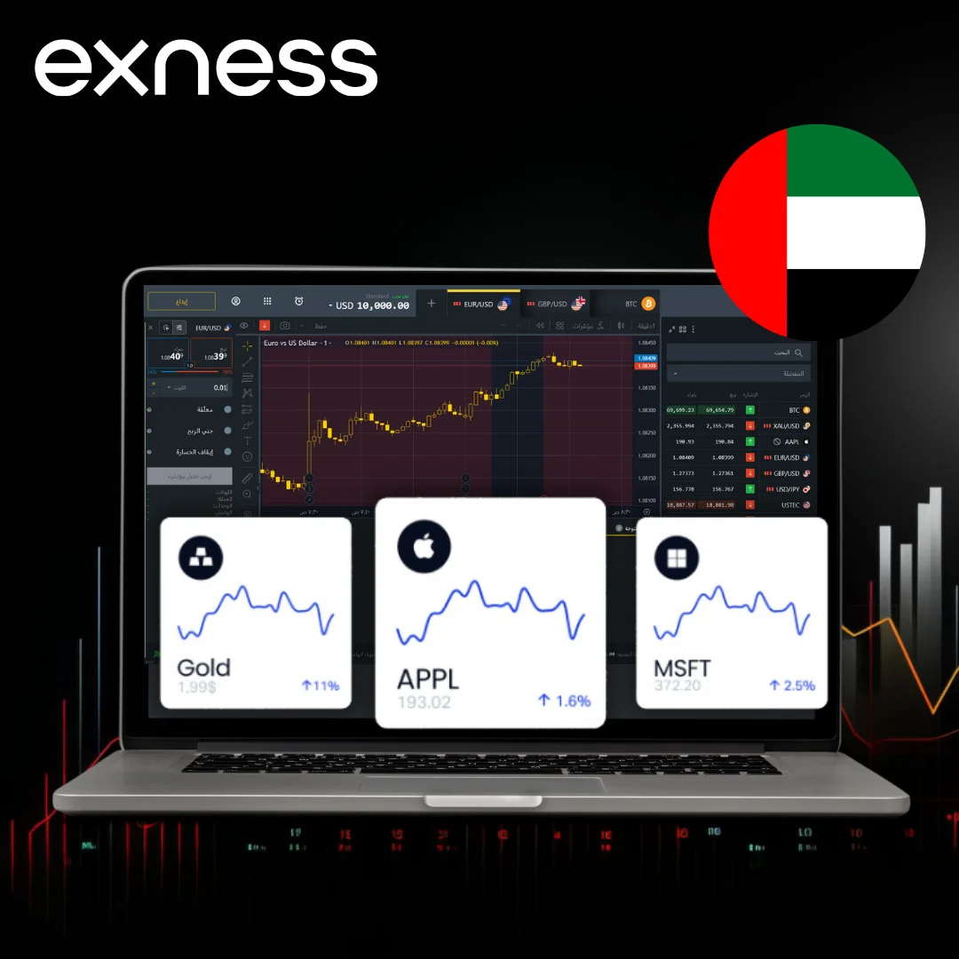 Exness UAE Trading Platform