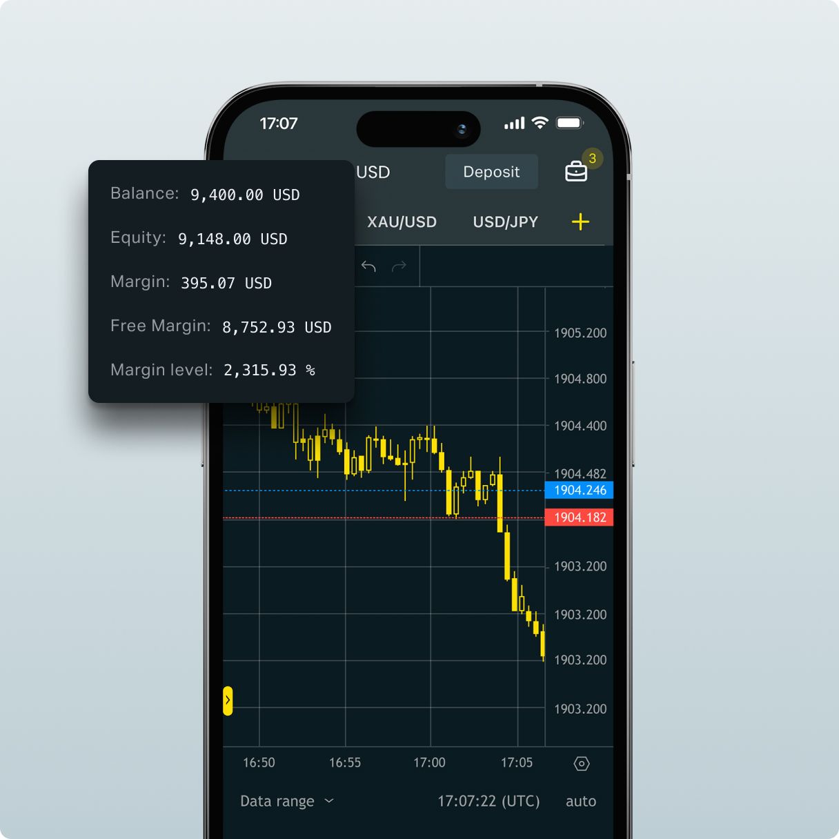 Using the Exness Forex Calculator