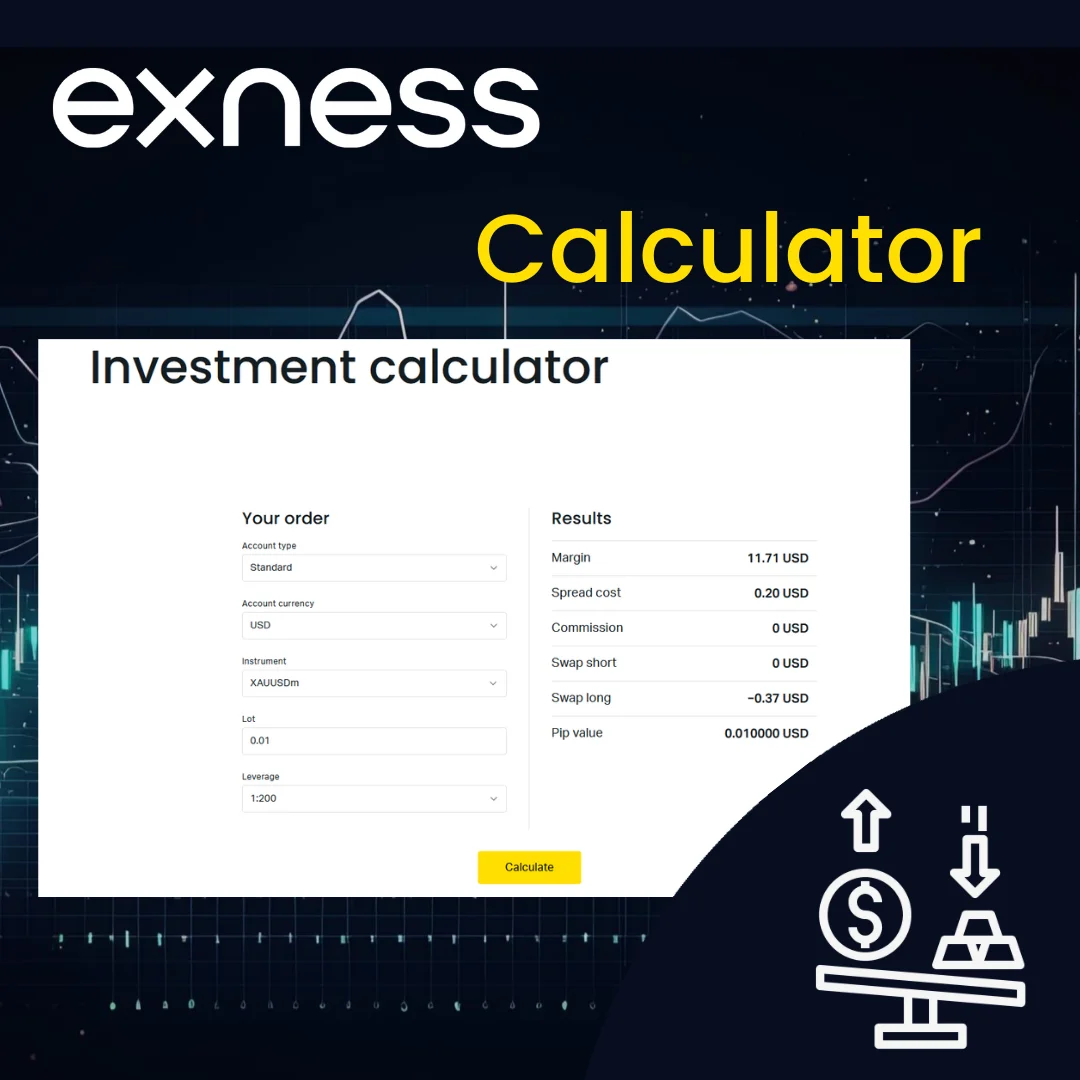 Exness Deposit Limit Explained 101