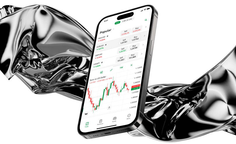 Key Criteria for UAE Traders