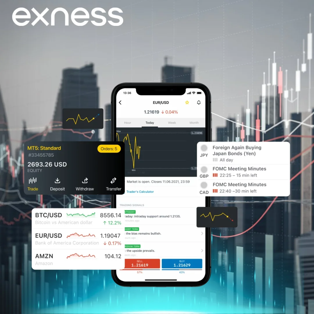 Exness Deposit