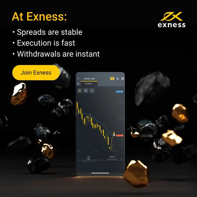 Exness Leverage and Margin Requirements