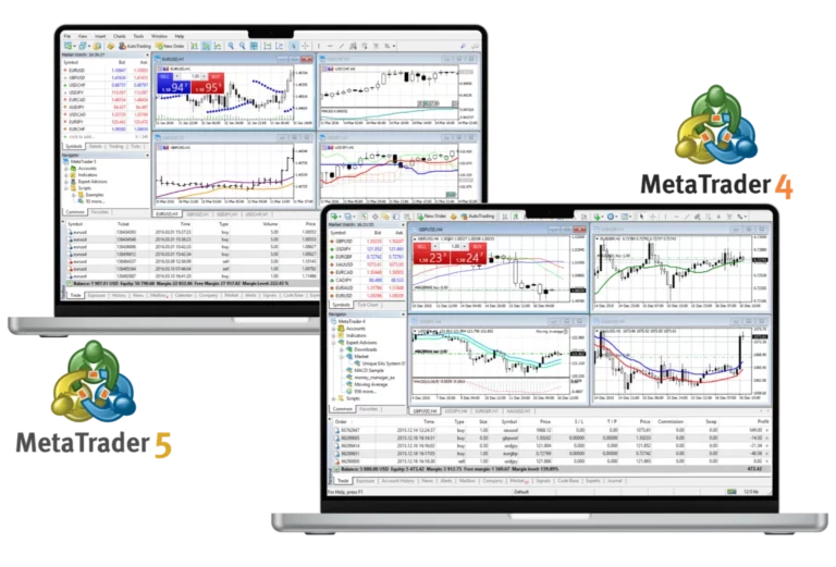Exness trading platforms
