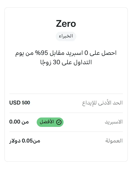 حساب Zero: فروقات صفرية على +30 أداة مالية + عمولة