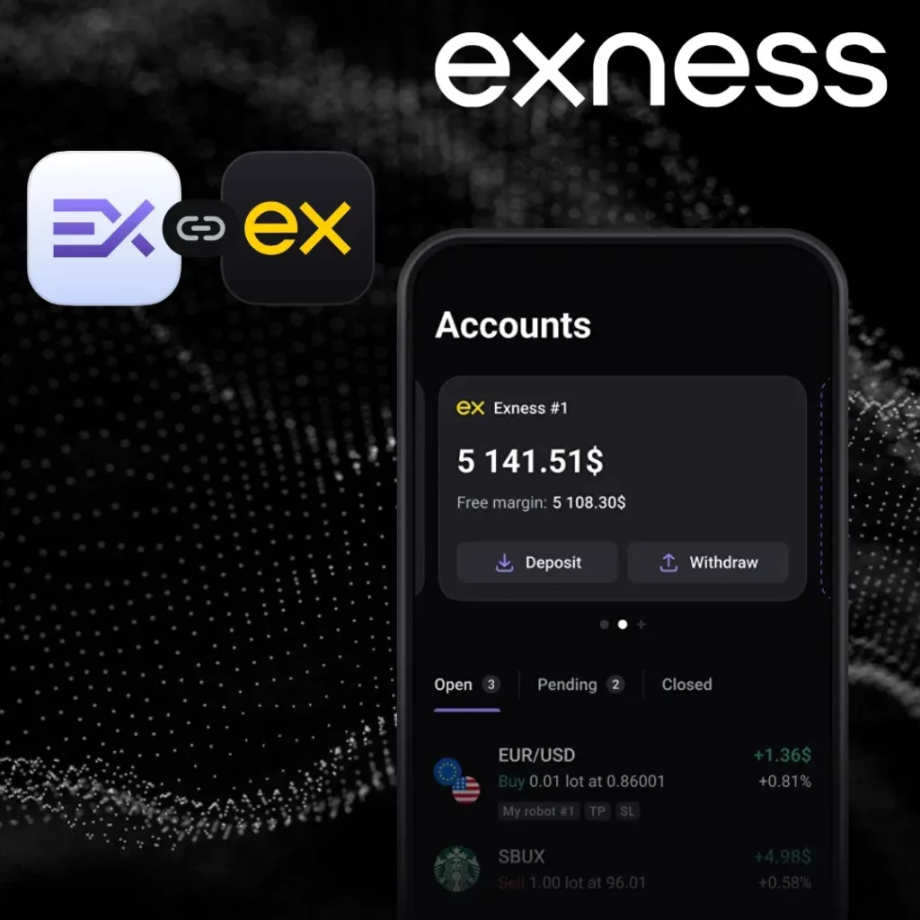 How Trading Bots Work on Exness