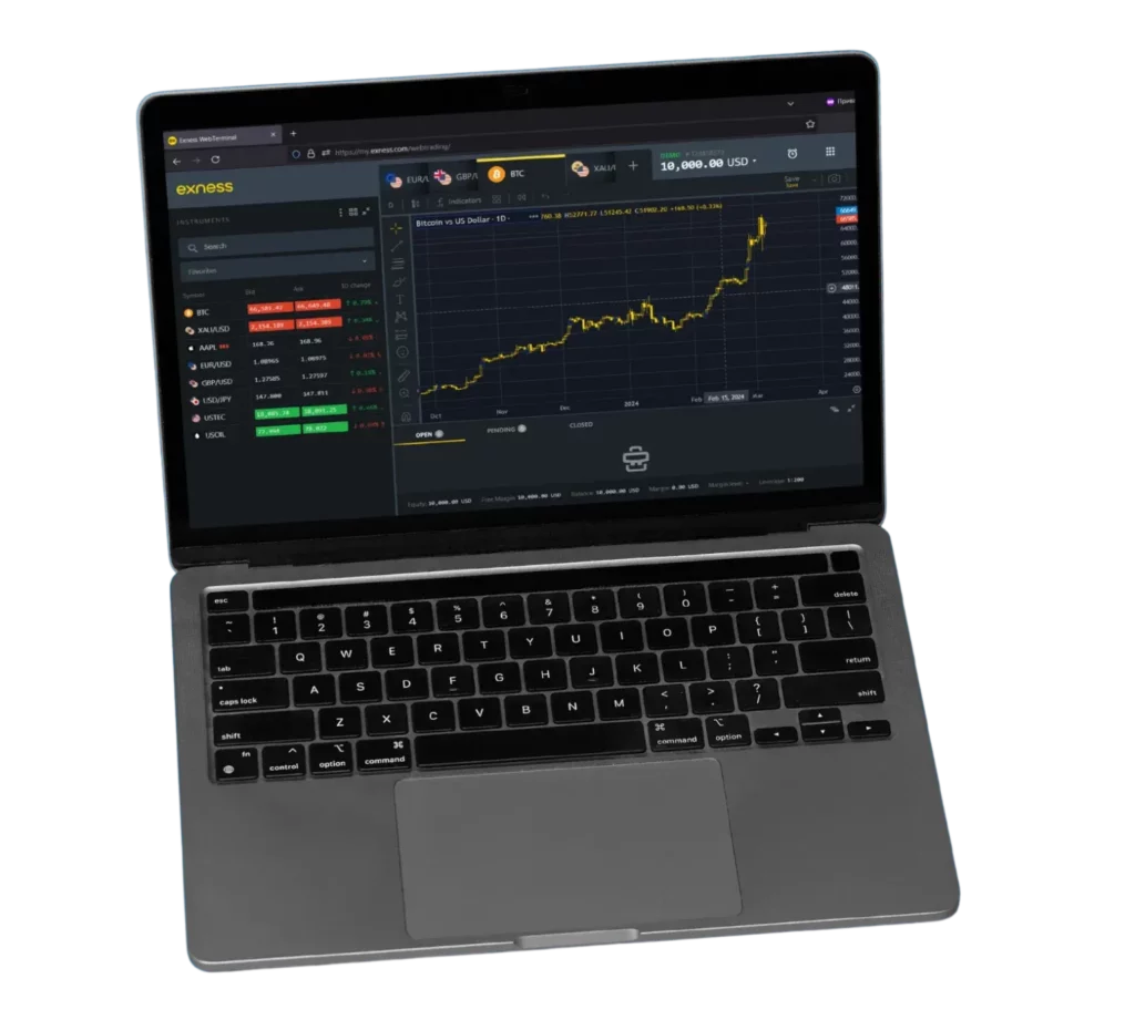 Introduction to Cryptocurrency Trading